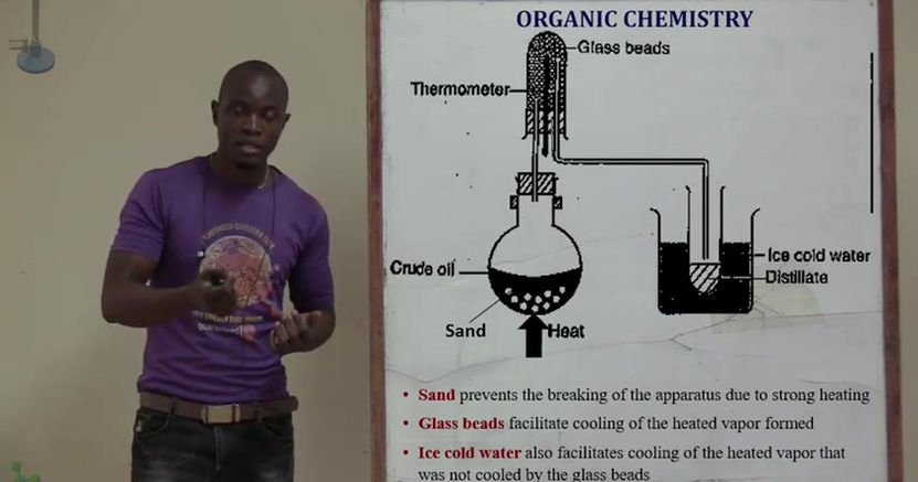 4. Sources of Alkanes; Fractional Distillation of Crude Oil Organic Chemistry _HIGH